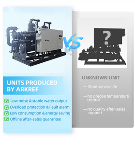 Compresseur à vis Hanbell certifié CE pour usage industriel de haute qualité, 380 kW, réfrigérant R507, -20 à 35 °C, refroidi par eau - Product Image 3