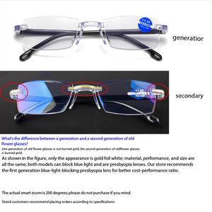 Gafas de <span class=keywords><strong>Lectura</strong></span> al por Mayor, Clásicas, Personalizadas, para Computadora, Retro, Nuevas, Modernas, de Plástico, Económicas, Color Naranja, para Hombre <span class=keywords><strong>y</strong></span> Mujer - Product Image 4