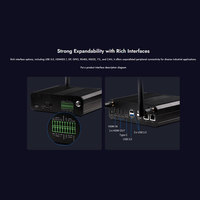 Geniatech GPIO incorporado CAN RS485 USB2.0/3,0 RS232 computadora Android 12,0 Rk3588 Ai Linux Mini Pc Box computadora Industrial Pc