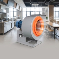 Ventilateur centrifuge à haute efficacité, de qualité supérieure, à performance stable, pour la ventilation des cantines
