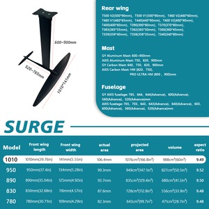 Tabla de surf AXIS foil Surge 1010 con mástil de carbono y aluminio para Wingfoil, Efoil, surf, kitesurf, foil y hydrofoil. - Product Image 1