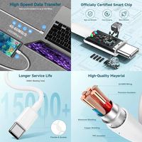 TPE 60W Type-C à Type-C Câble 1M 2M USB-C à USB-C Câble pour IPhone15 Chargeur Câbles de données pour iPad Macbook