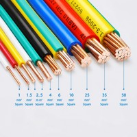 Fil électrique en cuivre BV BVR de première qualité, 2,5 mm, 4 mm, ignifuge, câble de construction pour câblage de studio