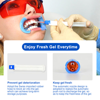 Jeringa Luxsmile de doble barril de alta eficacia/Gel blanqueador de dientes jeringa Doble