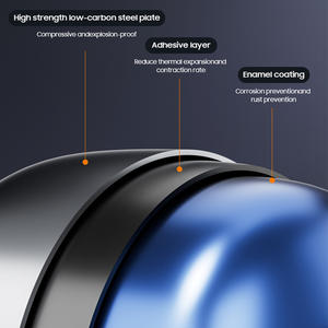 Tanque <span class=keywords><strong>de</strong></span> Almacenamiento <span class=keywords><strong>de</strong></span> Agua Doméstico <span class=keywords><strong>de</strong></span> 10-15L, Mini Calentador <span class=keywords><strong>de</strong></span> Agua Inteligente <span class=keywords><strong>de</strong></span> Temperatura Constante para Cocina, 220V, Certificado CE, Montado en la <span class=keywords><strong>Pared</strong></span> - Product Image 4