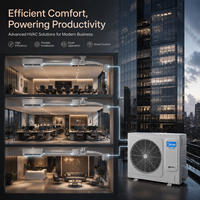 Climatiseur Midea ATOM Multi Série pour Villa Économique avec WIFI
