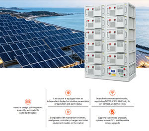 Paquete de Baterías de Iones de Litio de Alto Voltaje de 360V 200Ah con BMS Inteligente para Almacenamiento de Energía Industrial y Comercial de 72kWh - Product Image 2