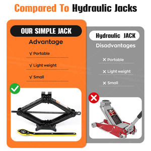 Wholesale U-head Portable 2 Ton Steel Scissor Lift <strong>Car</strong> <strong>Jack</strong> with Ratchet Wrench - Product Image 4