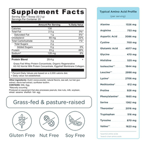 Aislado de Proteína de Suero en Polvo, Suplementos Nutricionales Deportivos y para Fitness, Múltiples Sabores, Personalización Disponible - Product Image 4