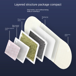 Hong Kong dược lipid-thanh toán bù trừ dầu-hấp thụ huyệt slim-tư Thế ánh sáng cơ thể bụng ấm moxibustion Sticker Trung Quốc thạch cao - Product Image 1