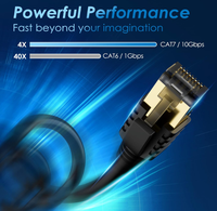 KABEL LAN ZONG CABEL 26AWG SFTP Cat 7 10Gbps 600MHz Patch Cord Kabel Jaringan dengan Konektor RJ45 Berlapis Emas Kabel Ethernet