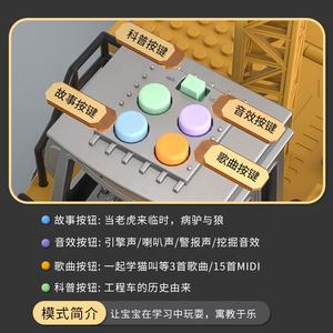 Jouets d'excavatrice pour enfants, inertie, lumière et musique, <span class=keywords><strong>grue</strong></span> à tour, camion <span class=keywords><strong>de</strong></span> <span class=keywords><strong>chantier</strong></span>, simulateur, éducation précoce - Product Image 3