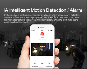 Bán Chạy Nhất Trong Nhà Wifi Yoosee Camera Không Dây De Giám Sát CCTV IP Camera 1080P 2MP Nhà Thông Minh An Ninh Bé Monitor - Product Image 4