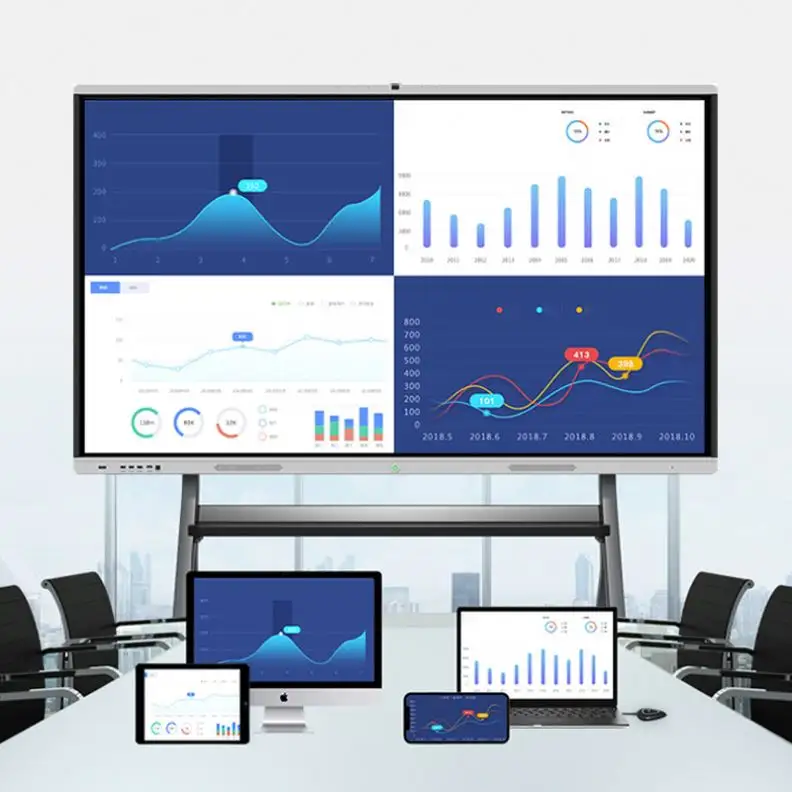 Klaslokaal Multimediapaneel Systeem Monitoren Lcd Interactieve Board Interactieve Touchscreen Digitaal Whiteboard Interactievenes Board