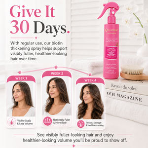 Spray Acondicionador para Engrosar el Cabello, para Cabello Fino y Plano, Aumenta el Volumen, Peinado Diario, Tratamiento sin Enjuague para el Cuero Cabelludo, para Hombres y Mujeres, 300 ml - Product Image 3
