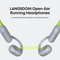 Casque audio à conduction osseuse OEM, son stéréo HiFi, étanche IP67, ajustement confortable, sans fil, avec mode MP3