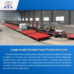 Đông Nam Á flt bán nóng áp lực cao Polyurethane PU bọt cách nhiệt Máy Tạo Bọt dây chuyền sản xuất cho hộp cách nhiệt - Product Image 3