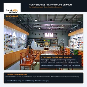 Laser Safety Glasses Full Frame Polycarbonate Non Slip Temples Wide Coverage Eye Protection for Engraving Cutting - Product Image 5