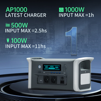 Station d'alimentation portable 1800W 3600W Batterie de secours domestique 1024 2048Wh Générateur d'énergie portable avec panneau solaire