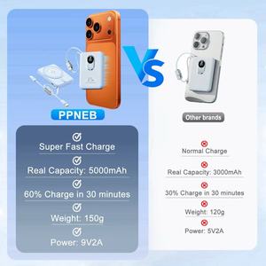 <span class=keywords><strong>Batterie</strong></span> <span class=keywords><strong>externe</strong></span> ultra-fine au lithium-ion polymère, charge rapide, portable, 5000 mAh, PD 22,5 W, chargeur sans fil, <span class=keywords><strong>batterie</strong></span> <span class=keywords><strong>externe</strong></span> 5000 mAh - Product Image 6