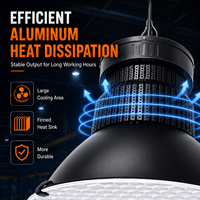 Luminaire LED UFO nid d'abeille à faible éblouissement et haute luminosité pour salle de sport, avec driver à courant constant, idéal pour les terrains de pickleball