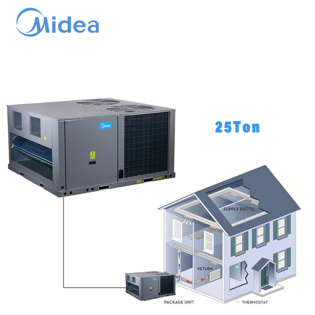 Midea 25 Ton Hvac Equipment Heating/ Cooling System Commercial Central Air Condition Package Ac Units Rooftop Air Conditioner
