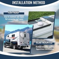Climatiseur TELCOOL 12V DC, unité de climatisation universelle de type split pour véhicules tout-terrain, bus, camions, fourgons et camping-cars