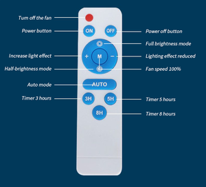 Ngoài trời nhựa AC DC làm mát không khí điện từ xa năng lượng mặt trời Powered quạt trần với bảng điều khiển có thể sạc lại pin và dẫn ánh sáng - Product Image 5