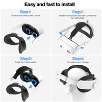 Coque de protection ergonomique sans fil pour casque VR Meta Quest 3s, en ABS réglable, emballage en boîte couleur