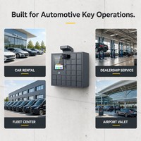 Gabinete de Control de Llaves para Concesionarios de Autos, para Gestión de Inventario de Vehículos y Pruebas de Conducción