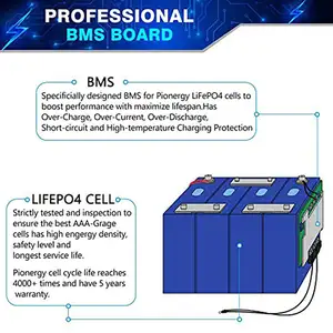 Lifepo4-batería de iones de litio de 12V, 24V, 36V, 48V, 72V, 96V, 256V, 300Ah, 400ah, almacenamiento de energía Solar para yate, bicicleta eléctrica, barco