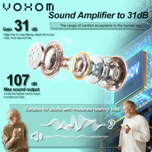 Audífono Digital BTE Recargable de Alta Calidad de 16 Canales con Reducción de Ruido y Cancelación de Retroalimentación, Invisible, VOHOM - Product Image 6