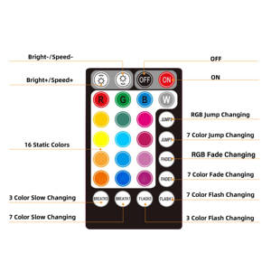 2W Mini RGB Fiber Optic Light Engine with 18-Key RF Wireless Remote Control, Car Interior Decoration Accessory - Product Image 6