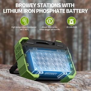 Browey Portable Power Station 1000W LiFePO4 Solar Charging Outdoor Camping - Product Image 3