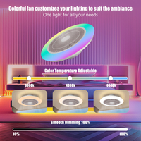 Ventilateur de plafond moderne Joystar avec moteur DC, éclairage LED RGB, télécommande, 5 pales en plastique, 3 vitesses, gradation CCT, 460 mm, 1200 lm, 20,8 W