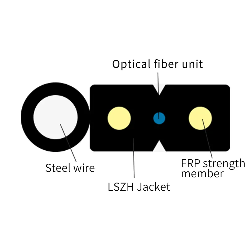 Câble optique de fibre optique FTTH, 1km/3km, 1.5mm, extérieur de haute qualité en rouleau, type papillon, od 1, 2, 4 core, g652d g652a