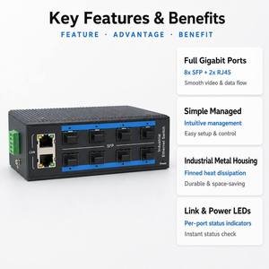 Switch Gigabit industriel simple et géré, 8 ports SFP, 2 ports RJ45, Ethernet fibre, boîtier métallique pour rail DIN - Product Image 2