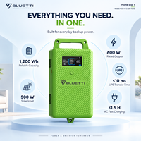BLUETTI Home Star 1 1200Wh USV-Kraftwerk 600W Ausgangsleistung Solarladung Netzunabhängige Stromversorgung für Haushalt und Einzelhandel in Afrika