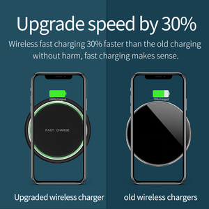 Cargador inalámbrico certificado Qi para teléfono móvil, módulo de carga Qi para iPhone y <span class=keywords><strong>Samsung</strong></span> - Product Image 4
