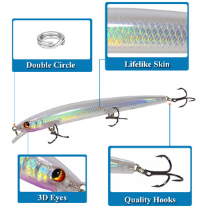 Señuelo de pesca de metal flotante de largo alcance con efecto láser para pesca en agua dulce y salada, ideal para lubina y pez <span class=keywords><strong>boca</strong></span> <span class=keywords><strong>grande</strong></span>. - Product Image 4