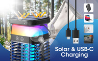Saijzek Nieuwe Aanwinst Hoog Effectieve Binnen/Buiten UV LED Insectenverjager Op Solar Energie USB Elektrische Schok Muggenvanger Solide