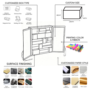 New Design Customized Luxury Kid Toy Christmas Countdown Gift <strong>Box</strong> Recyclable Surprise Hand Tear Paper Boxes - Product Image 4