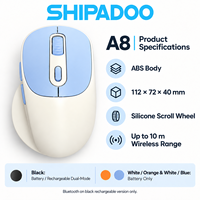 Mouse Nirkabel Grosir A8 2.4GHz 2000 DPI Dengan 6 Tombol dan Roda Gulir Silikon untuk Kantor
