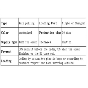 Tela <span class=keywords><strong>polar</strong></span> estampada cepillada de doble cara <span class=keywords><strong>por</strong></span> <span class=keywords><strong>metro</strong></span> para abrigo - Product Image 6