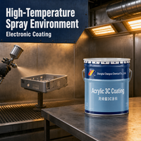 Revêtement acrylique durable à base d'eau ACSA-HT-W, finition thermique brillante à séchage rapide pour boîtiers électroniques