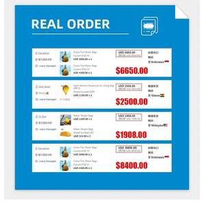 حقيبة فحص وزن الماء, مزودة بمادة PVC ، مضادة للماء ، تُثبت بالكامل - Product Image 6