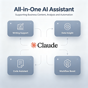 Claude 3.7, GPT-4o, GPT-4.5 Modello AI Versione Mobile con Ricerca AI, Abbonamento 1/3/6/12 Mesi, Max5x, Max20x e Pian <span class=keywords><strong>Pro</strong></span> - Product Image 5