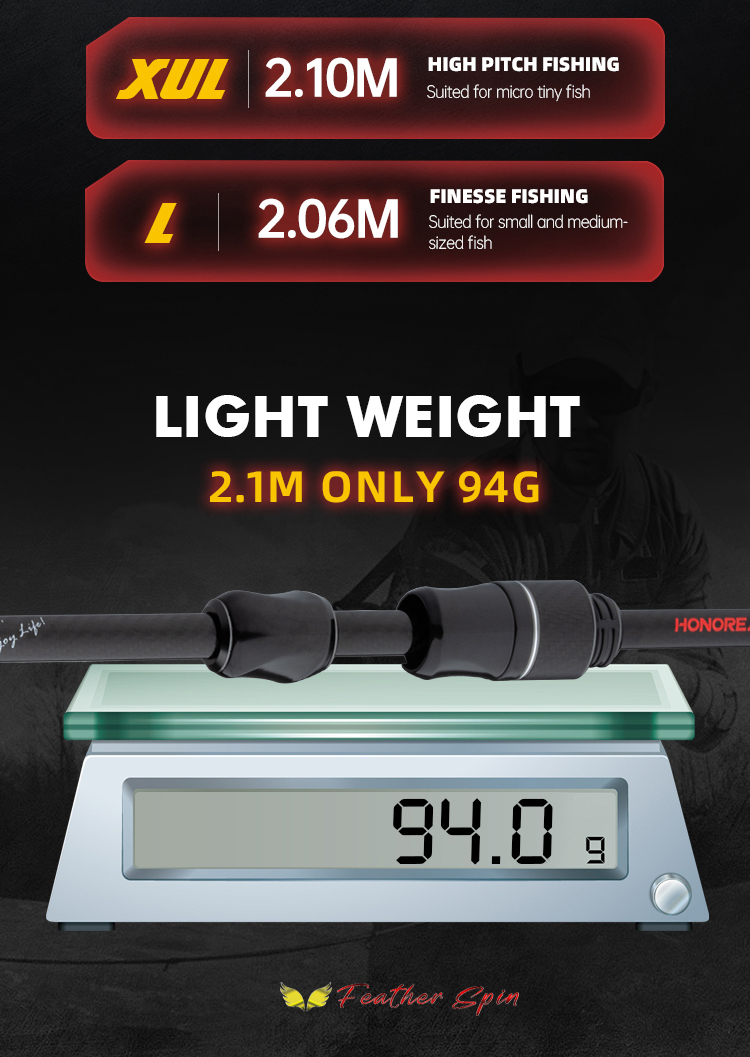 Fishing For Scale Bullet Frames 公式購入リムレス Fishing For Scale Bullet Frames 公式購入リムレス