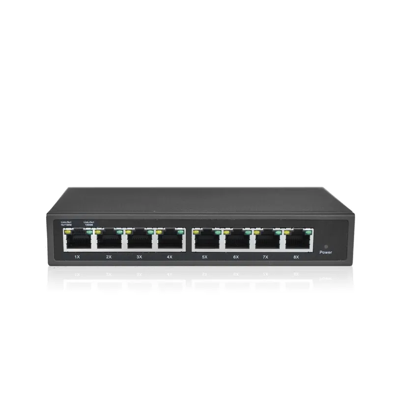 8พอร์ต Gigabit Rpoe Ethernet Switch 1-7สำหรับ24V PoE 12V DC เอาต์พุต Managed ย้อนกลับ poE Switch ด้วย VLAN
