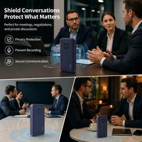 Dispositivo Inalámbrico de Protección de Privacidad de Audio, Funcionamiento Silencioso, Control Remoto, Inhibidor de Grabación para Equipos de Conferencia Empresarial